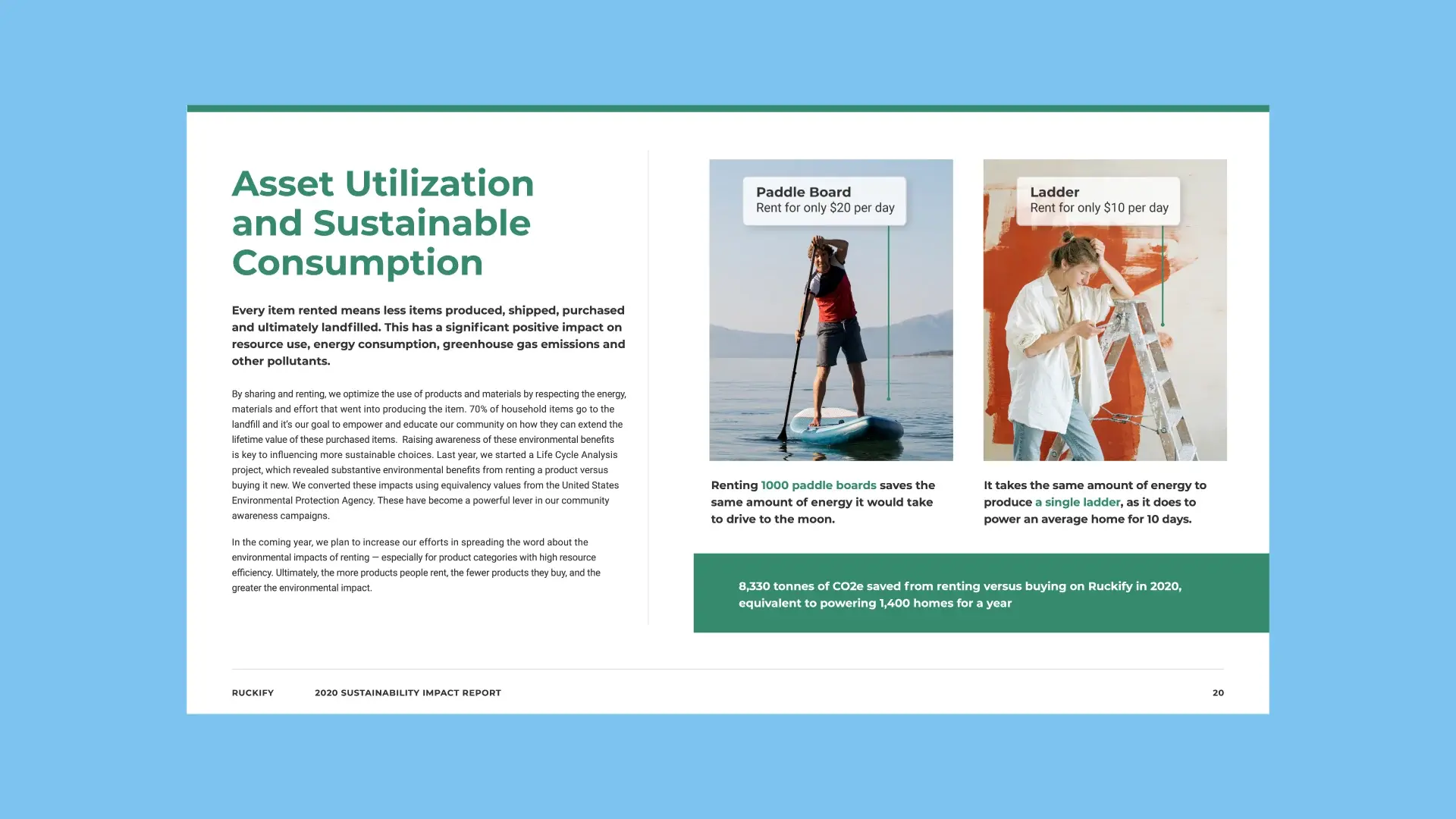 Asset utilisation and sustainable consumption, illustrated with paddle board and ladder listings and the hours they sit idle.