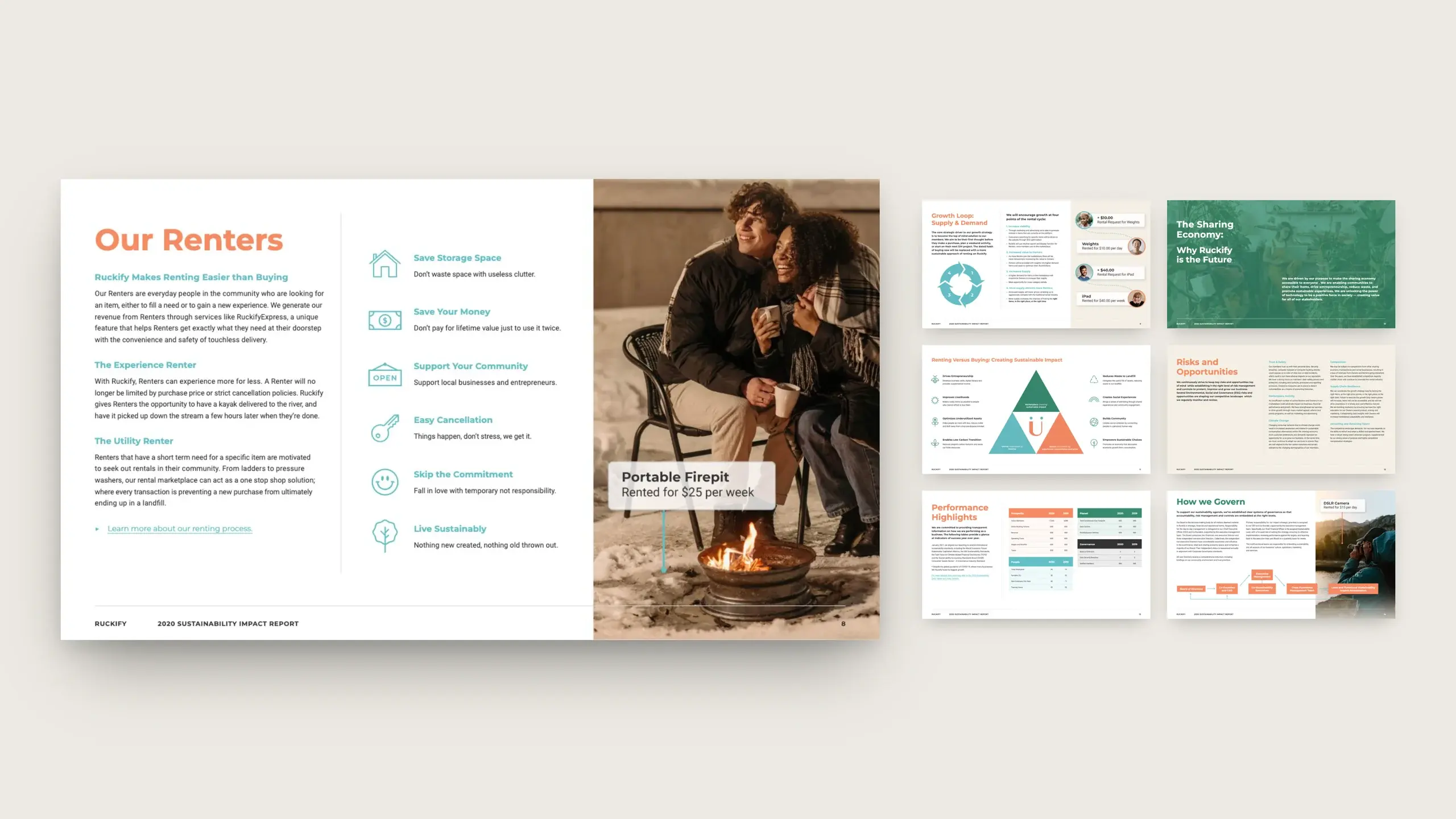 The renters section — who they are and why they rent — with portraits, listing cards and a set of impact charts.