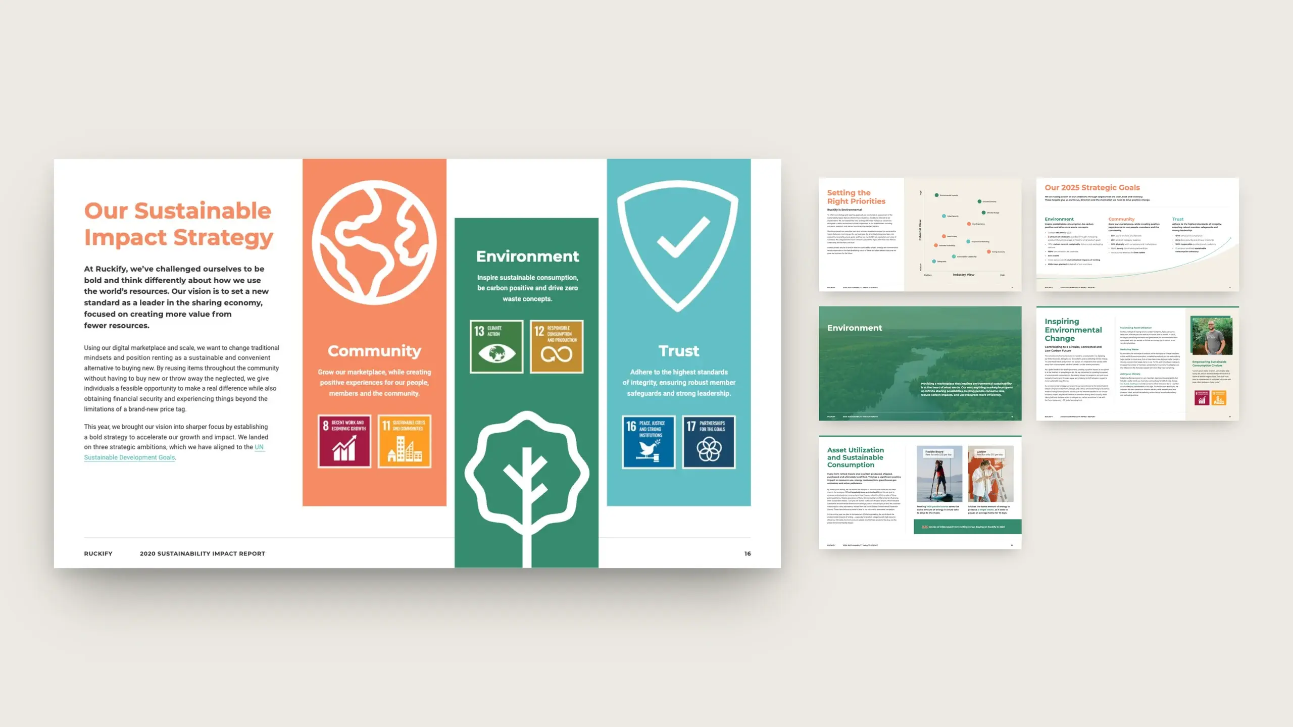 The sustainable impact strategy laid out across four coloured pillars: community, environment, trust and waste.